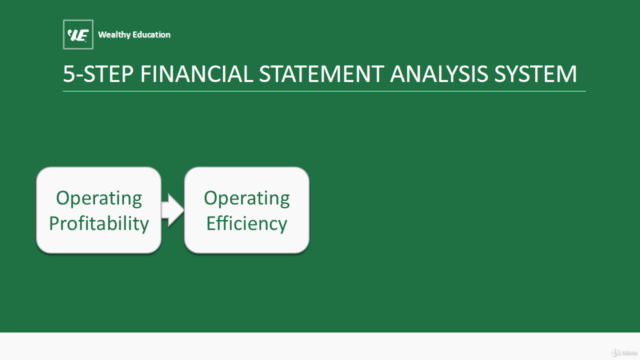 Value Investing: The Advanced Financial Statement Analysis – Screenshot 2