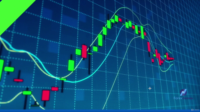 The Complete Price Action Course - Advanced Forex Trading – Screenshot 4