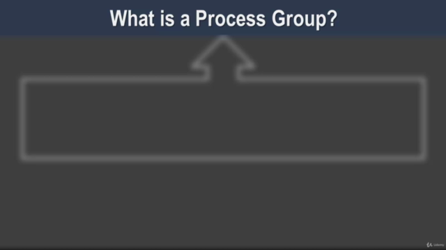 Certified Associate in Project Management CAPM Prep Course – Screenshot 1