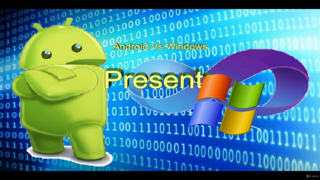 Your easy way to code for (Windows and Android) – Screenshot 1
