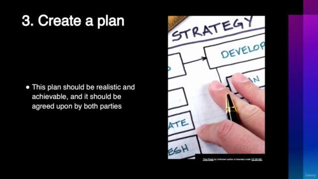 Managing Employee Performance Issues In The Workplace – Screenshot 4