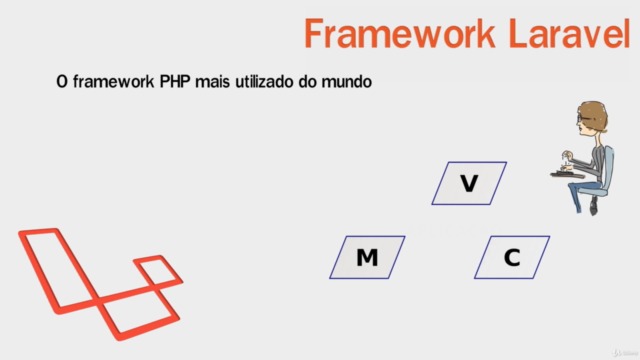 Laravel 5.8 Completo - O mais poderoso Framework PHP – Screenshot 1
