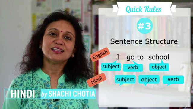 All-in-One Hindi: Grammar, Vocabulary & Conversation Skills – Screenshot 1