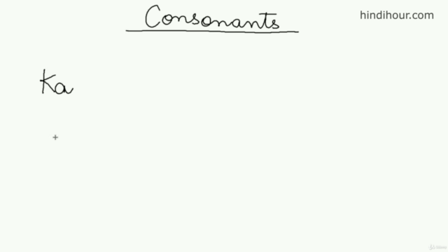 All-in-One Hindi: Grammar, Vocabulary & Conversation Skills – Screenshot 2