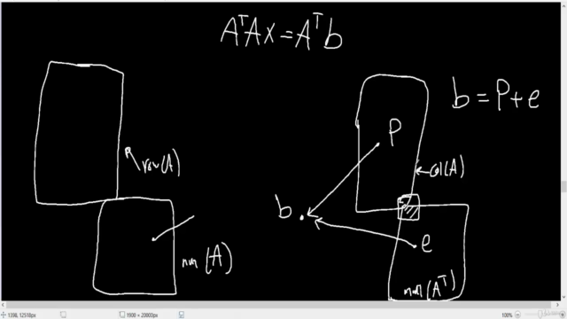 College Level Linear Algebra In Arabic – Screenshot 4