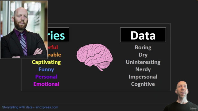 How to tell a story with data – Screenshot 1