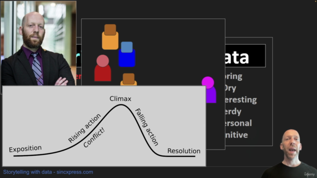 How to tell a story with data – Screenshot 3
