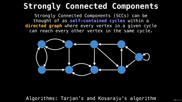 Graph Theory Algorithms - Screenshot_01