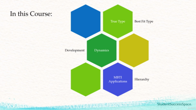 MBTI in Practice – Screenshot 4
