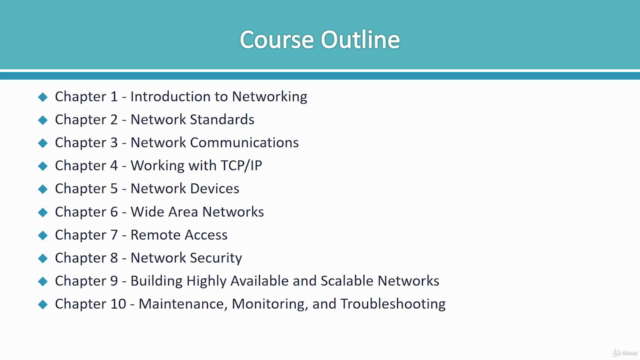 CompTIA Network+ N10-007 – Screenshot 1