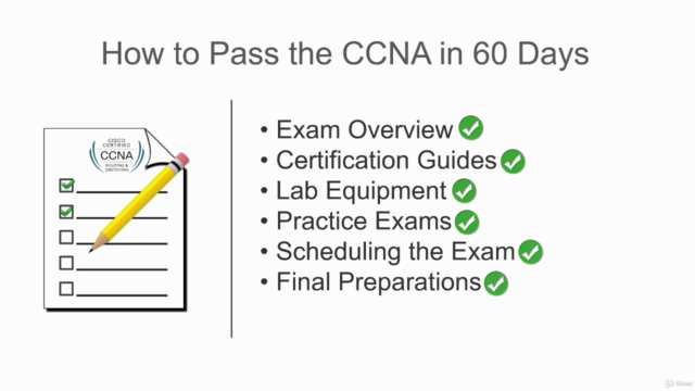 How to Pass the CCNA 200-301 exam in 60 Days - Screenshot_02