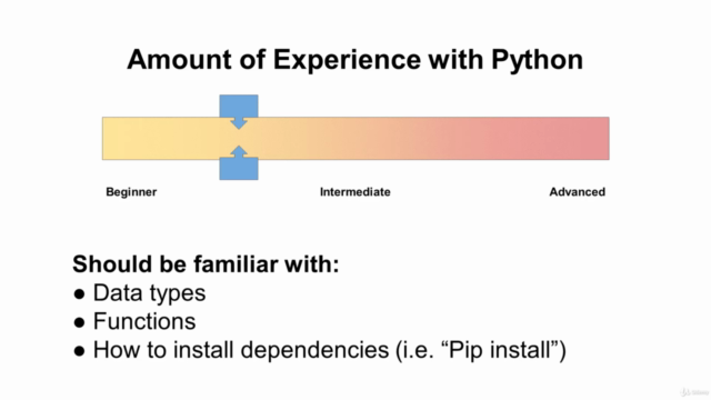 Image Manipulation with Python and Pillow – Screenshot 2
