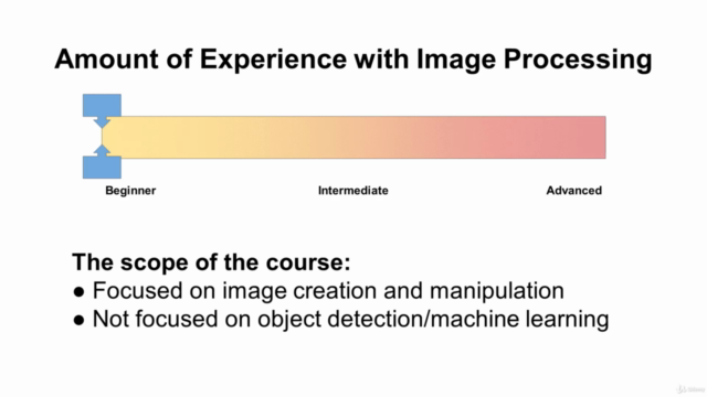 Image Manipulation with Python and Pillow – Screenshot 3