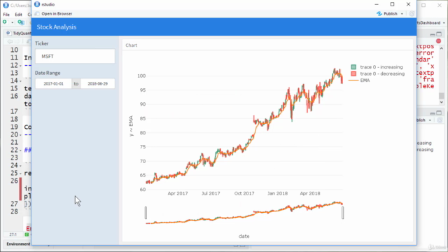 R Shiny Flex Dashboard Interactive Data Visualization – Screenshot 4