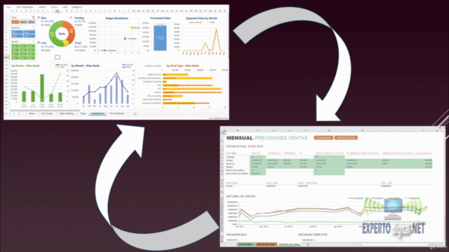 Experto en Tableros de Control de Gestión en Excel – Screenshot 4