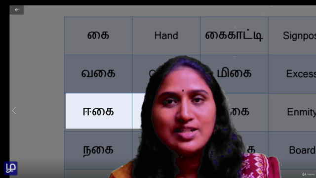 Learn Tamil Through English|Read, Write, Speak |130 lectures – Screenshot 1