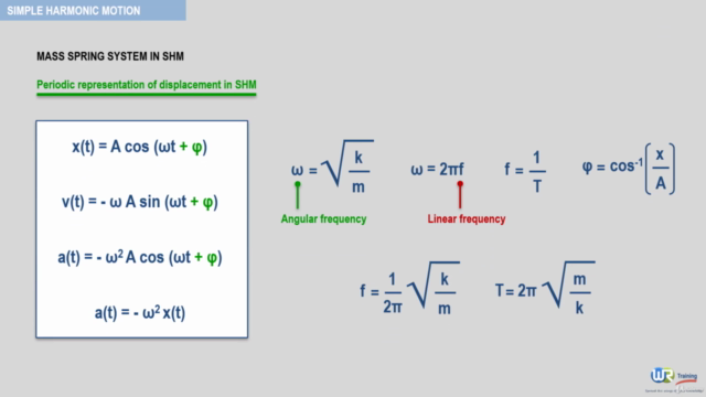 Essential physics : Master classical and Newtonian mechanics – Screenshot 4