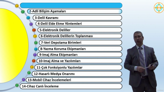 Adli Bilişim Eğitimi – Screenshot 1