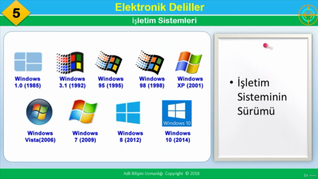 Adli Bilişim Eğitimi – Screenshot 2