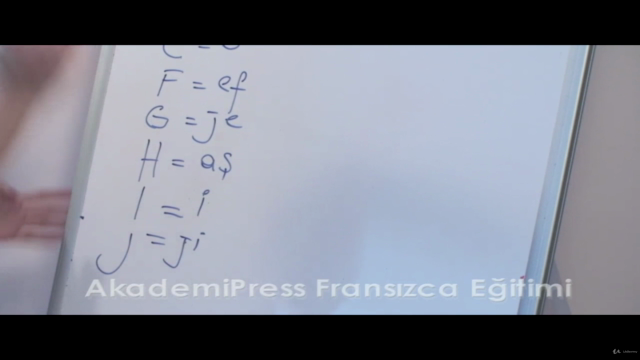 Türkler İçin Kapsamlı Fransızca Kursu – Screenshot 2