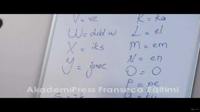 Türkler İçin Kapsamlı Fransızca Kursu – Screenshot 4