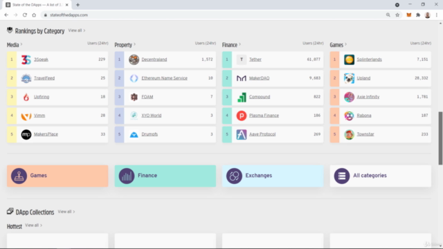 Master Ethereum & Solidity Programming From Scratch – Screenshot 2