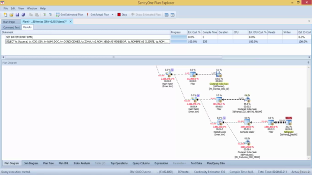 Optimización de Consultas con Sql Server 2008-2019 - Screenshot_02