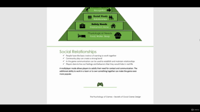 The Psychology of Games - Secrets of Good Game Design – Screenshot 3