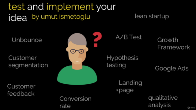 A-Z™ | Sıfırdan Startup Fikrinizi Hayata Geçirin – Screenshot 1