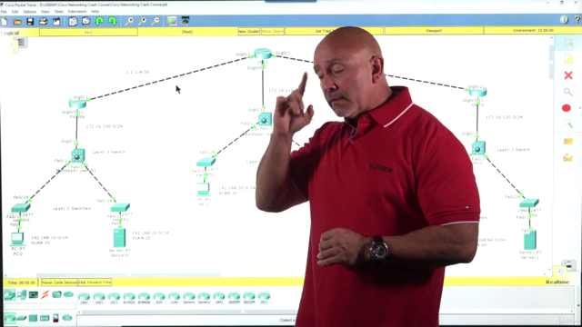 Cisco Networking LABS Crash Course for the CCNA - Screenshot_01