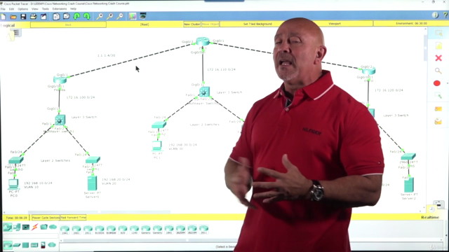 Cisco Networking LABS Crash Course for the CCNA - Screenshot_03