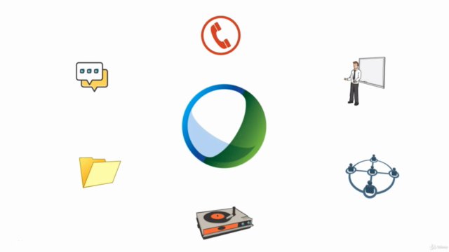 Cisco WebEx- Use WebEx Meetings like a Pro – Screenshot 2
