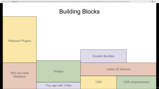 Webpack 5: The Complete Guide For Beginners – Screenshot 3