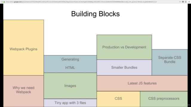 Webpack 5: The Complete Guide For Beginners – Screenshot 4