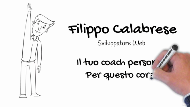 Blogging professionale: Il metodo completo con WordPress – Screenshot 1