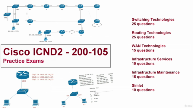 Cisco ICND2 - 200-105 - Practice Exams, Pass your Cisco exam – Screenshot 2