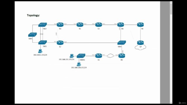 Cisco ICND2 - 200-105 - Practice Exams, Pass your Cisco exam – Screenshot 4