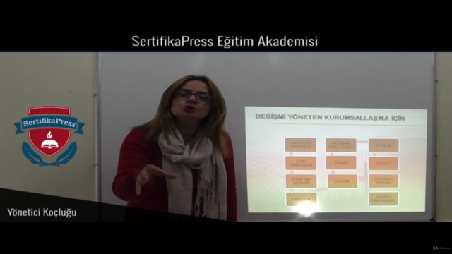 Yönetici Koçluğu Kursu – Screenshot 4