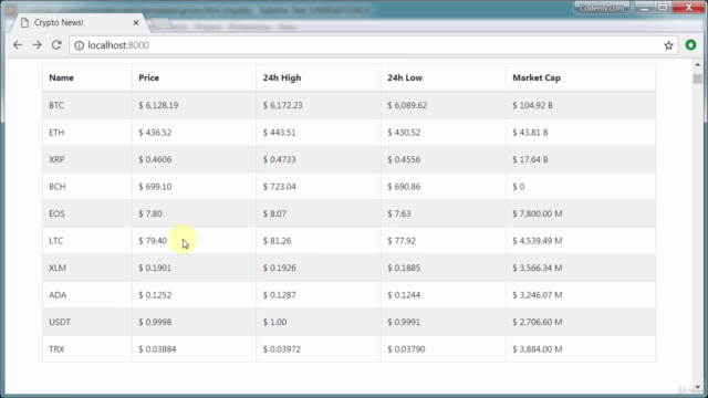 Build a Crypto Currency News Site With Python and Django – Screenshot 1