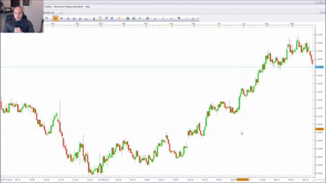 Finding the end of the trend – Screenshot 2
