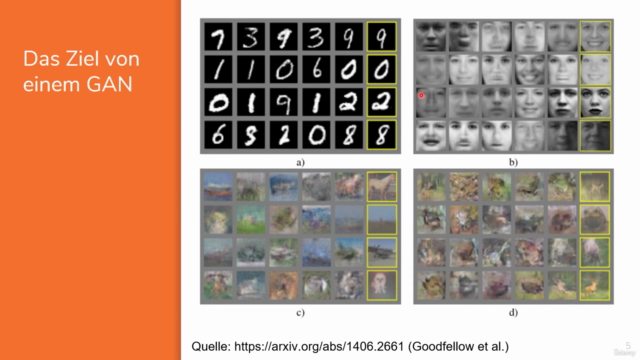 Deep Learning: Generative Neural Networks in Python – Screenshot 3