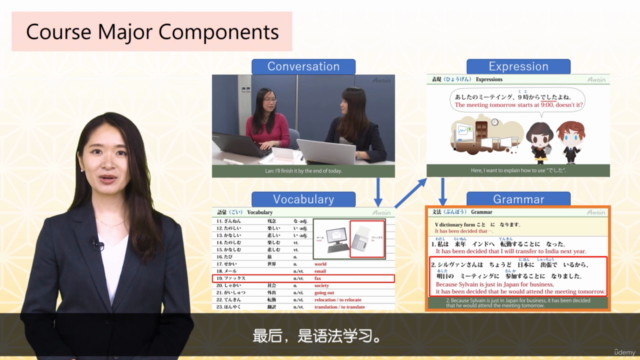 在线日本语JLPT N4课程（全15课） - Screenshot_03