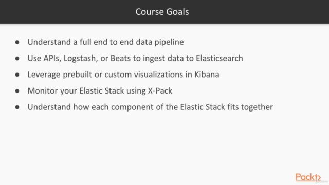 Mastering ElasticSearch 6.x and the Elastic Stack – Screenshot 4