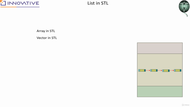 Demystifying Containers in STL in C++ – Screenshot 2