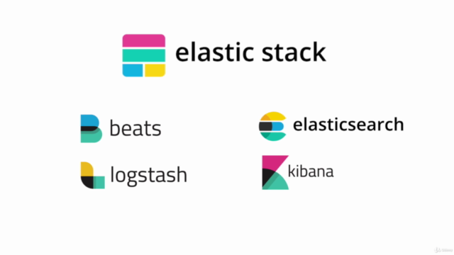 Elastic Stack 7. Beats, Logstash, Elasticsearch, Kibana. ELK – Screenshot 2