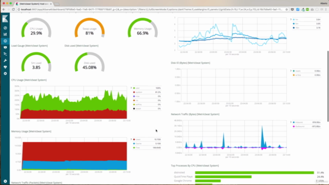Elastic Stack 7. Beats, Logstash, Elasticsearch, Kibana. ELK – Screenshot 3