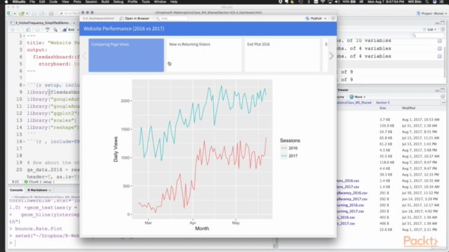 Web and Social Media Analytics with R: 2-in-1 - Screenshot_03