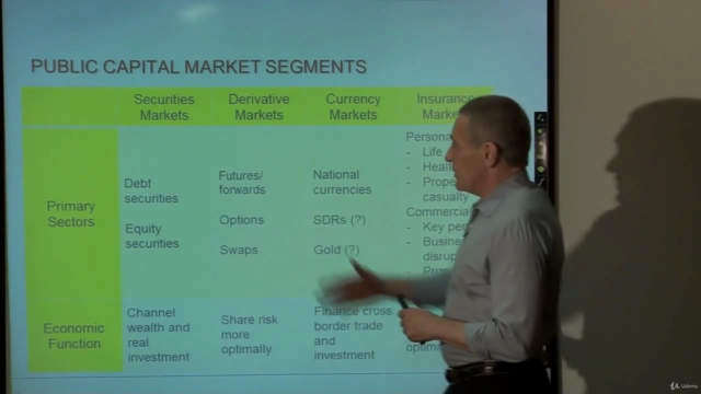 The Complete Guide to the Global Capital Markets – Screenshot 3