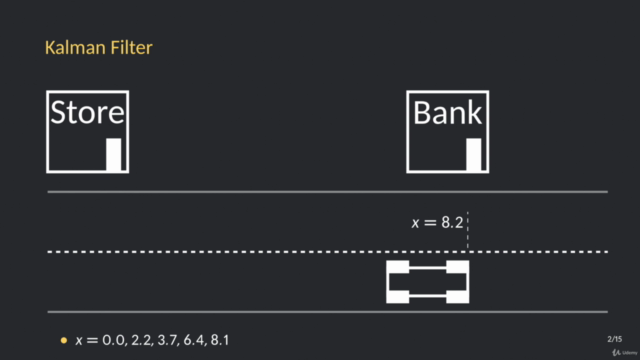 Autonomous Robots: Kalman Filter – Screenshot 3