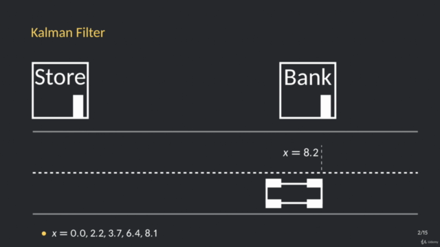 Autonomous Robots: Kalman Filter - Screenshot_03